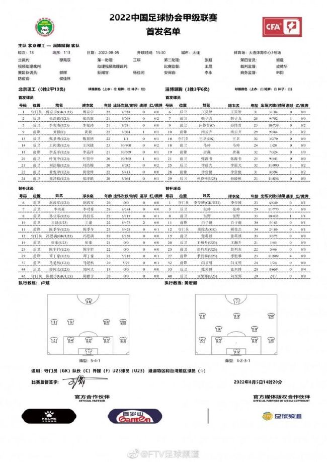 在今天凌晨进行的意大利杯1/8决赛，国米队长劳塔罗在第99分钟受伤离场，当时他捂住自己的腹股沟显得很疼痛。